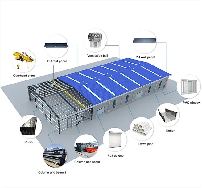 Más de 20 años de experiencia